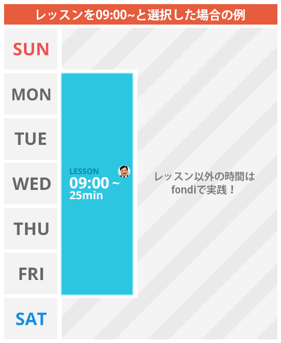 [Schedule]
